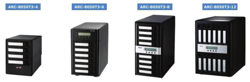 Areca雷电3代8盘位磁盘阵列ARC-8050T3U-8