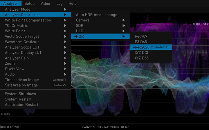 AJA 4K HDR 编解码器 HDR Image Analyzer 12G