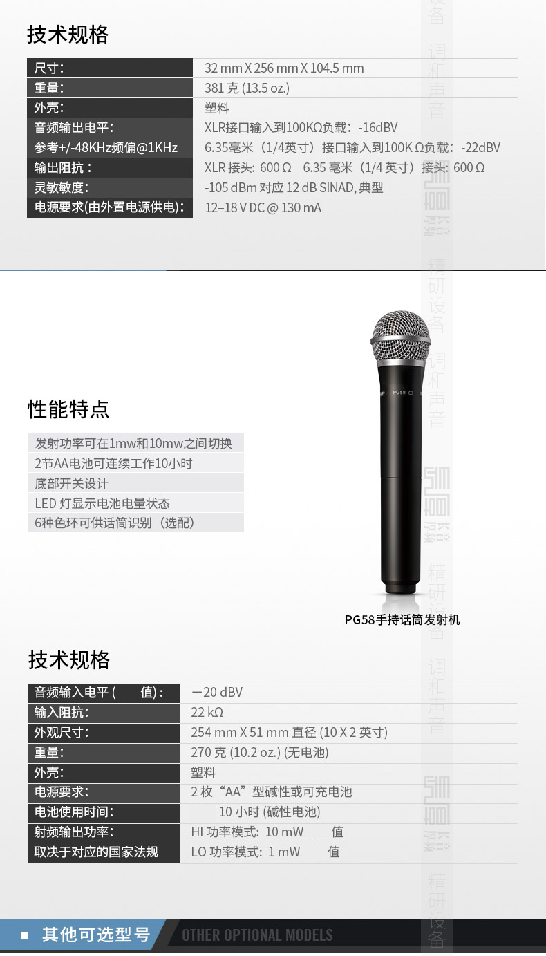 Shure手持麦克风SVX288/PG58(图5)
