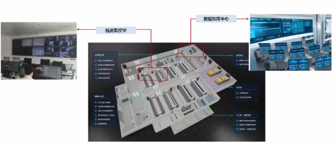 “东数西算”对大屏显示需求拉动有多大？(图2)