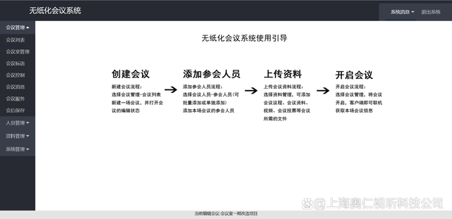 智能会议室之无纸化会议系统解决方案(图3)